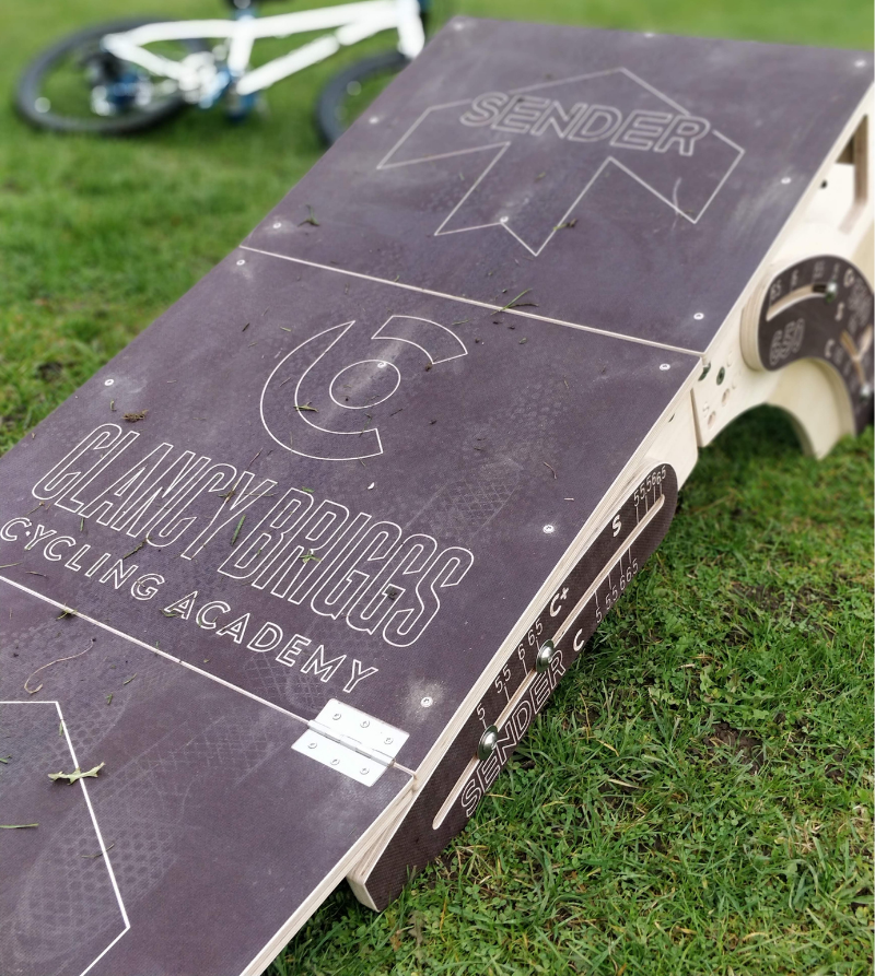 Our Favourite Ramps